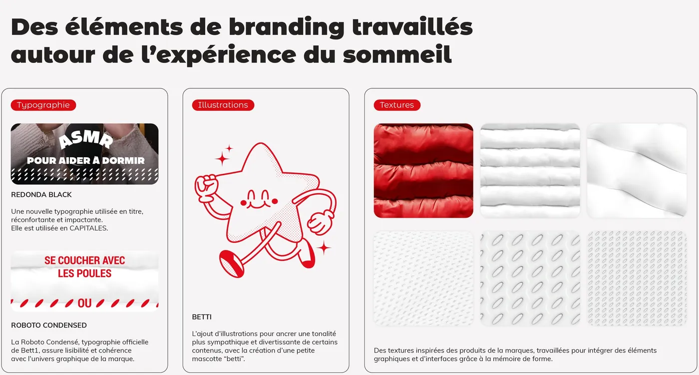 Page portfolio du projet bett1